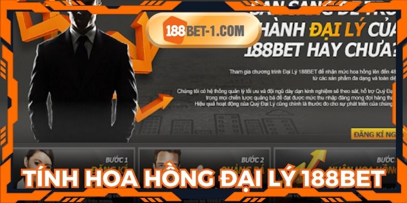 Tính hoa hồng cho cộng tác viên tại nhà cai 188BET